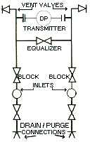 SF5BU Schematic